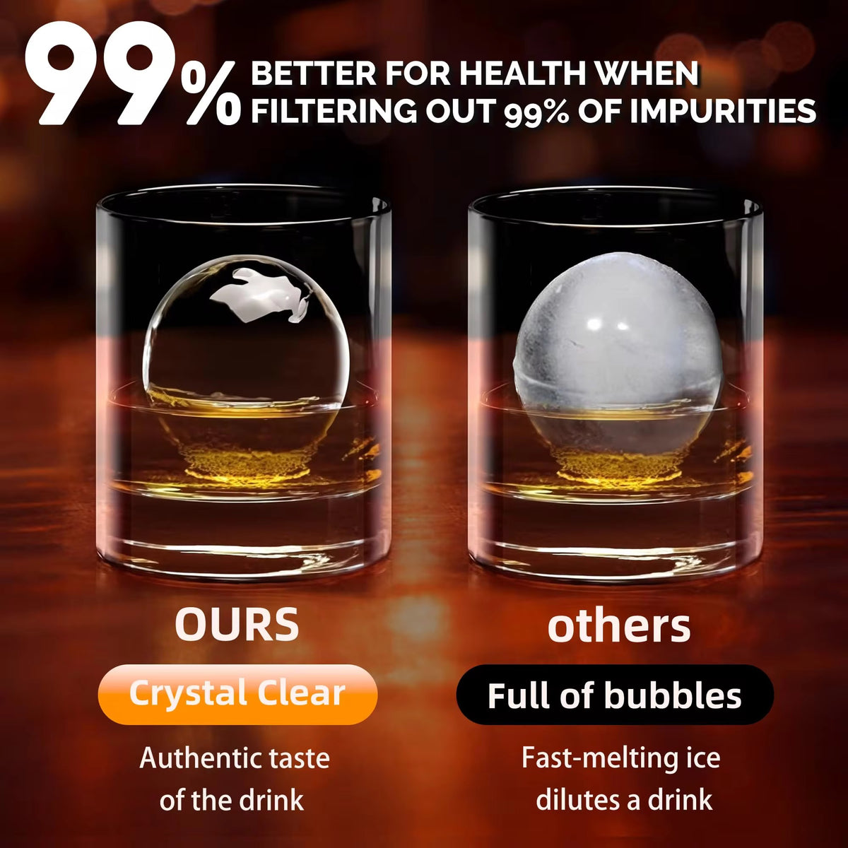 Crystal-Clear Whiskey Ice Ball Maker – 64mm Slow-Melting Directional Freezing Mold